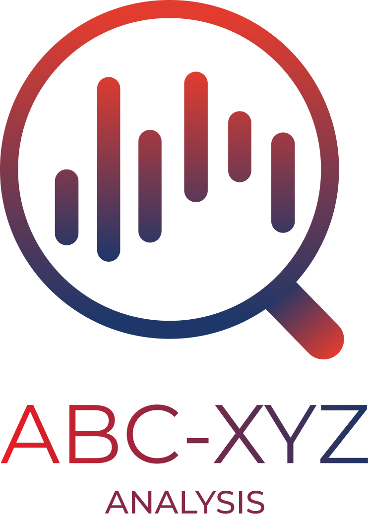 ABC-XYZ Analysis in Acumatica Cloud ERP