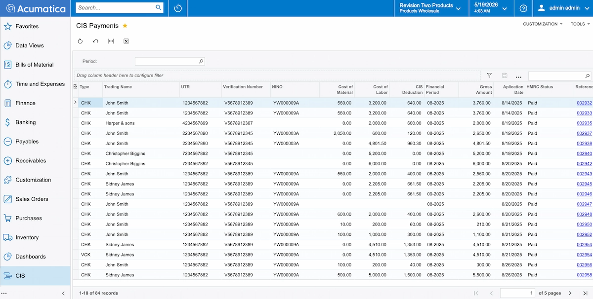 CIS Dashboard