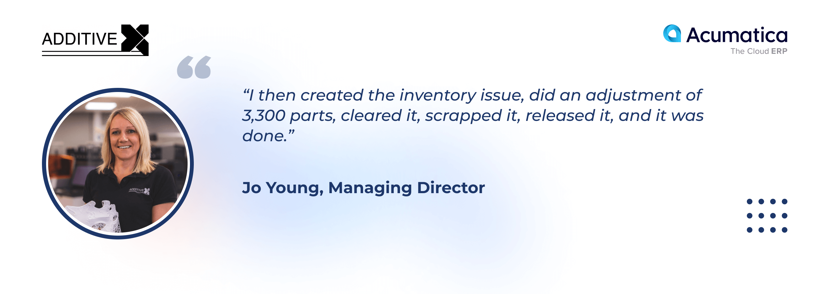 Example of improved inventory management for Additive-X with Acumatica