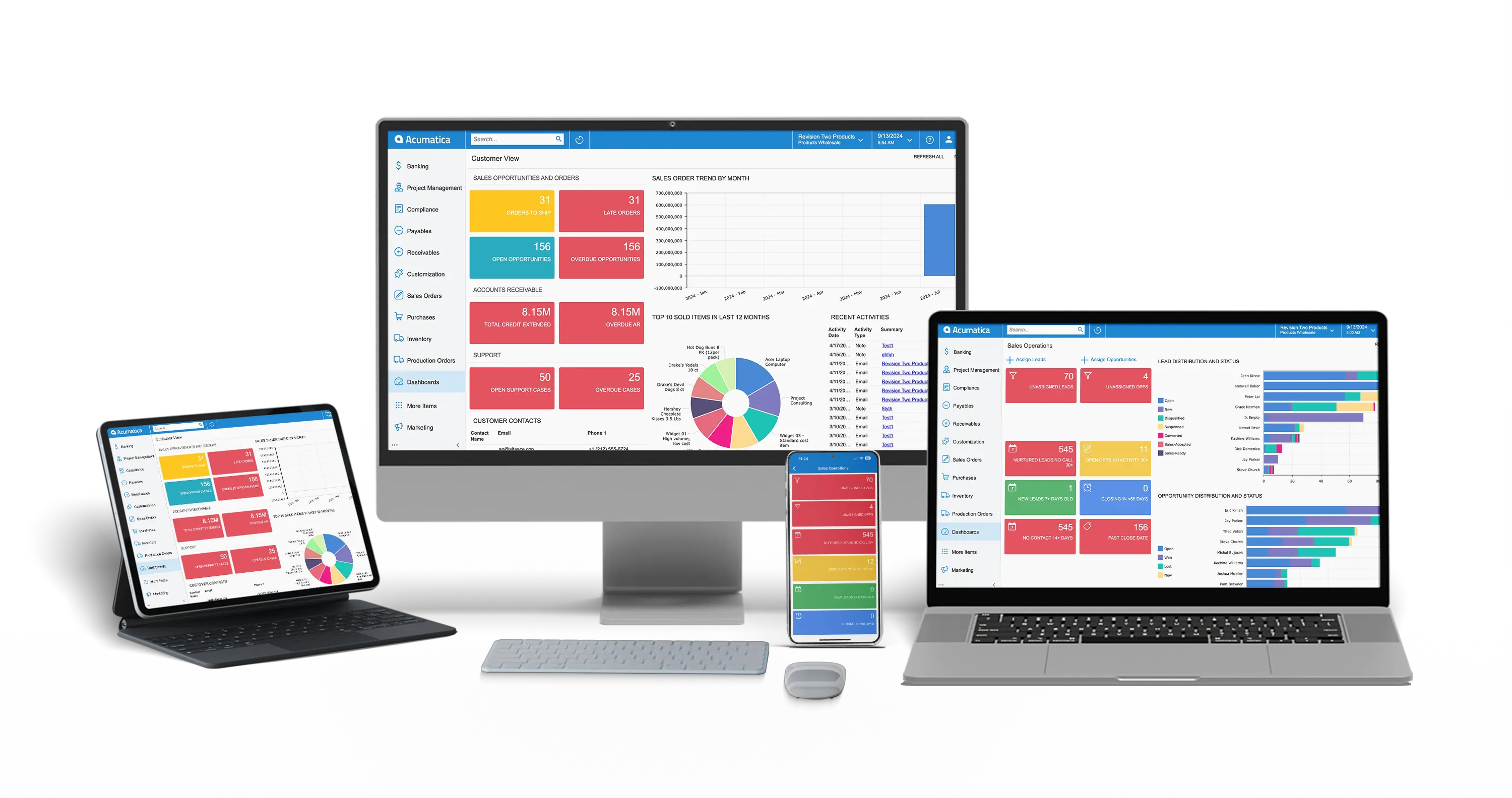 Acumatica Cloud ERP on different devices