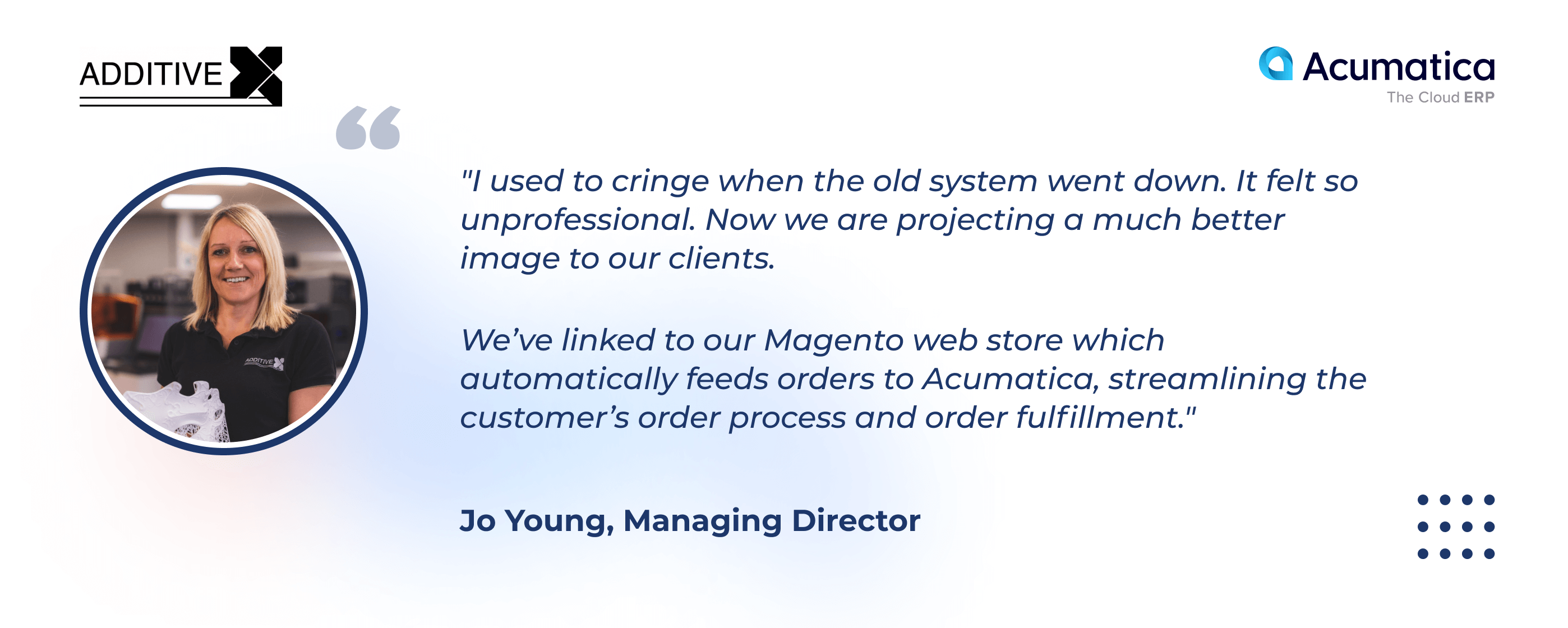 Seamless Order Processing and Magento Integration with Acumatica