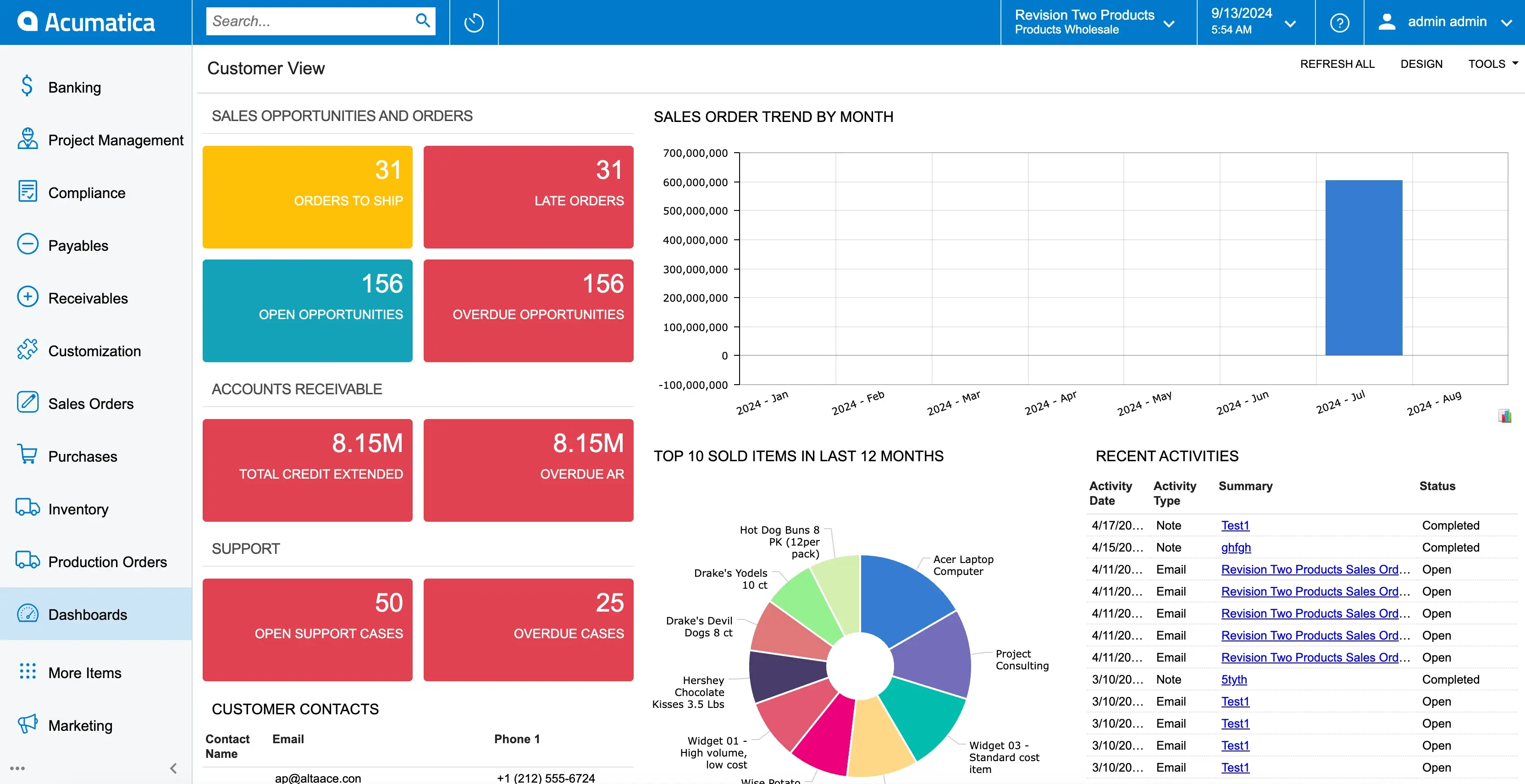 Acumatica CRM. Customer View Dashboard