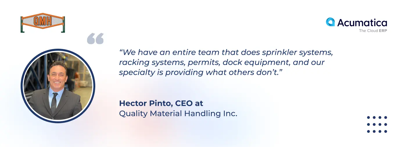 a quote of Hector Pinto, CEO of QMH, telling about their products and services