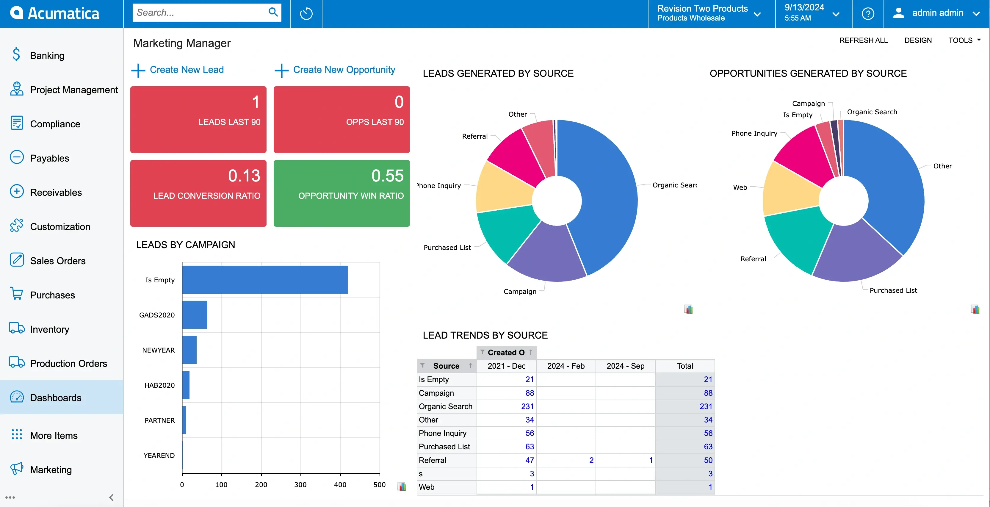 Acumatica CRM. Marketing manager dashboard