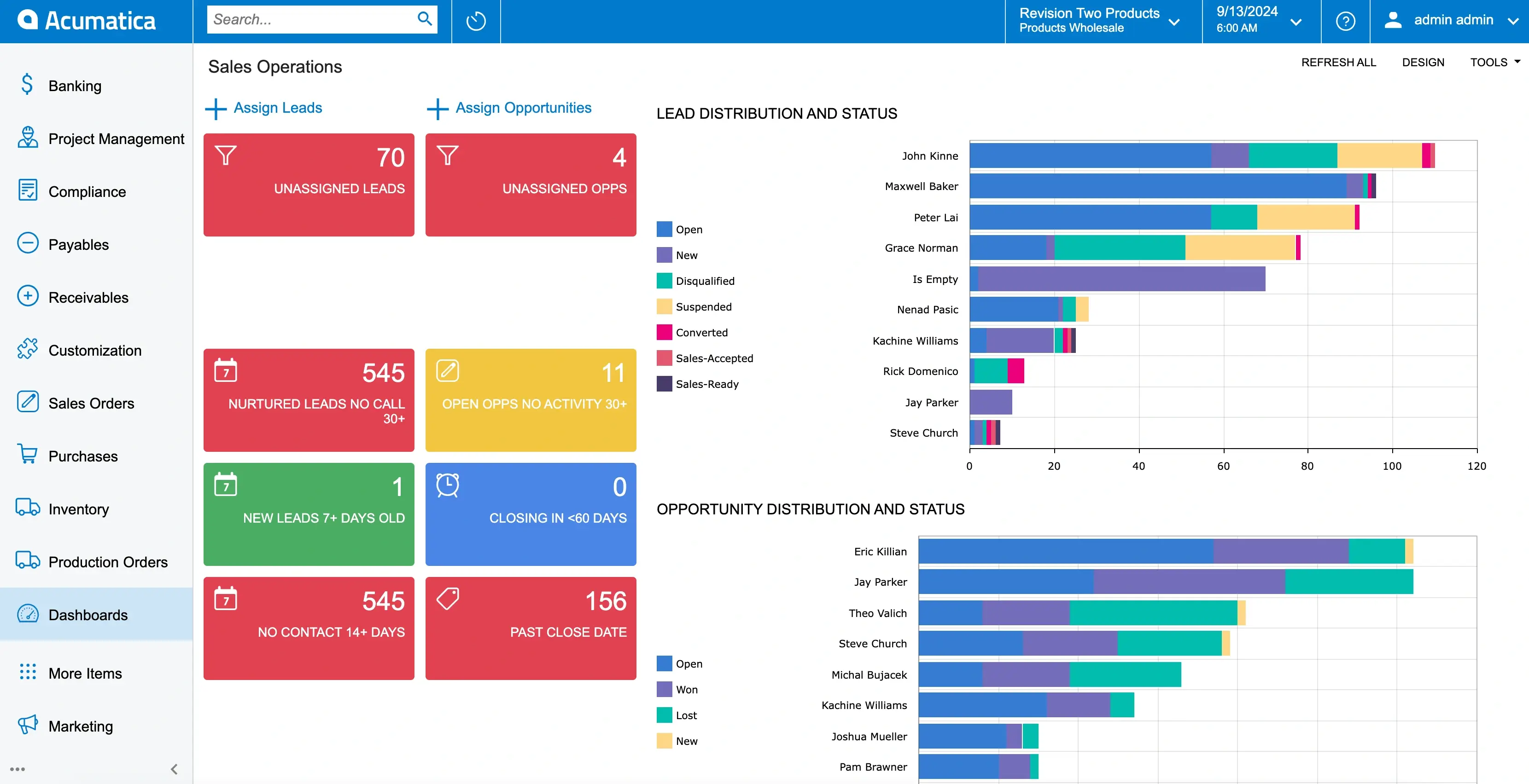 Sales Operations Dashboard in Acumatica Cloud ERP