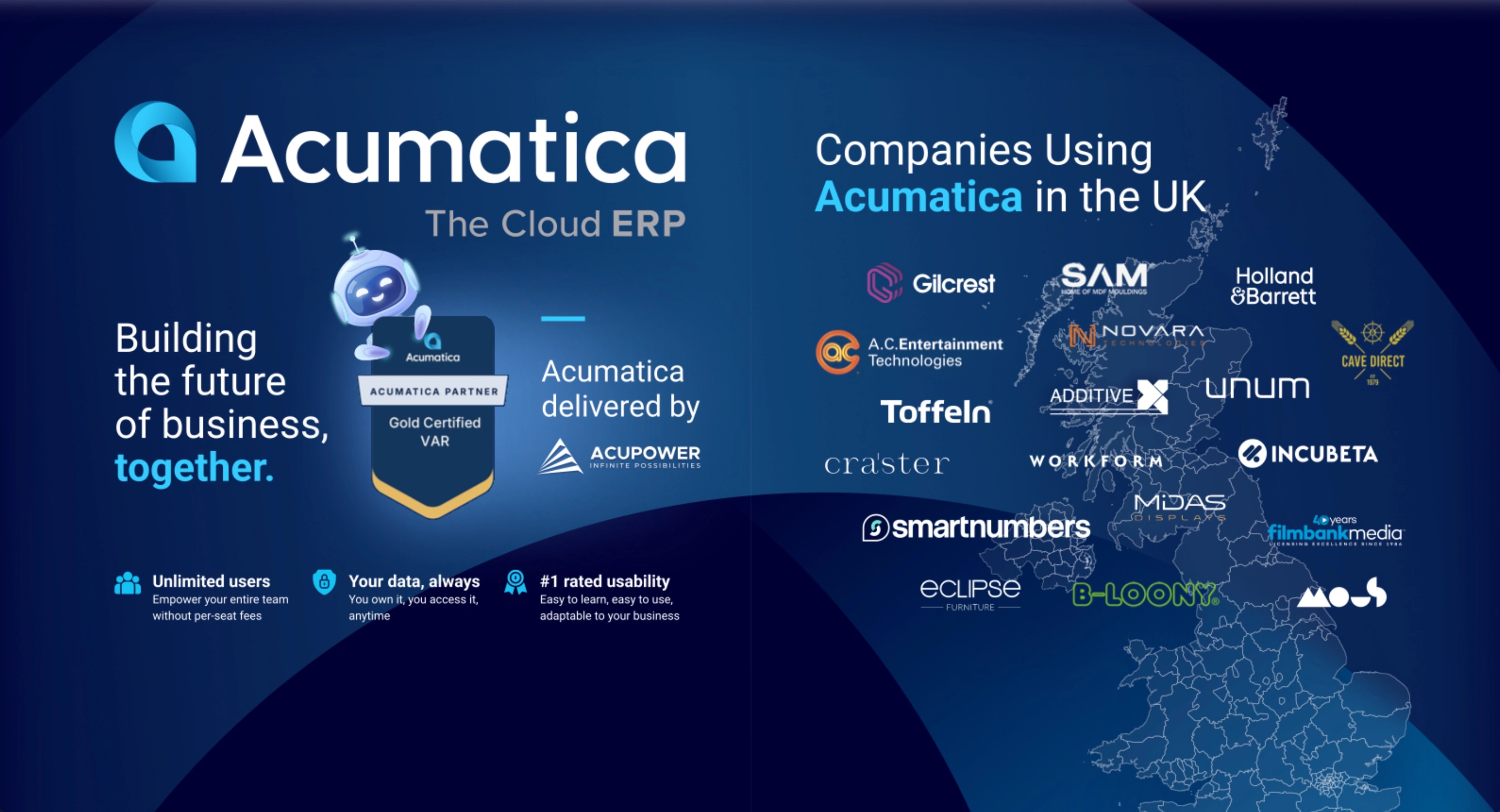 AcuPower. Acumatica Partner. Acumatica delivered by AcuPower. ERP HEADtoHEAD