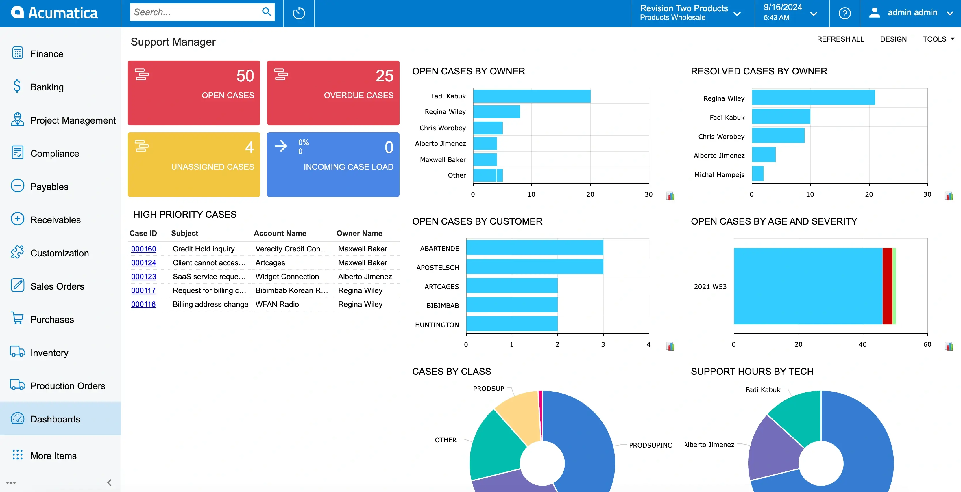 Support Manager Dashboard in Acumatica Cloud ERP